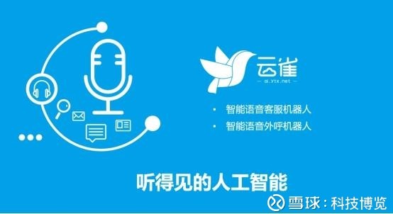 云讯云雀 听得见的人工智能，以声音连接未来