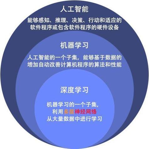 破开迷雾 AI饮料宇宙的奶茶结构第二篇